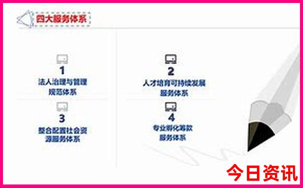武汉几日游比较好
